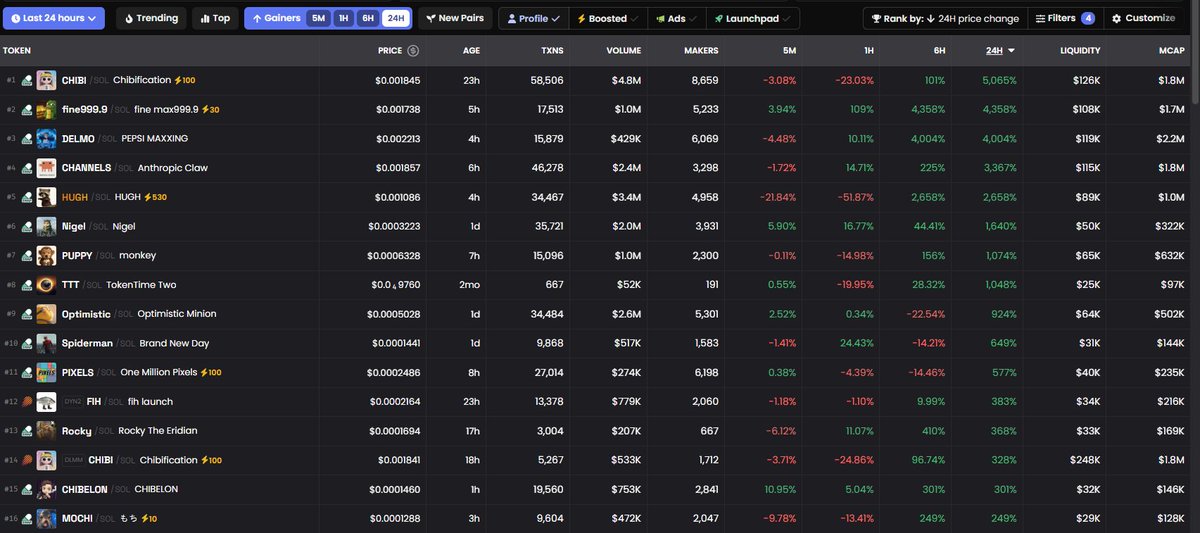 Solana Community tweet media