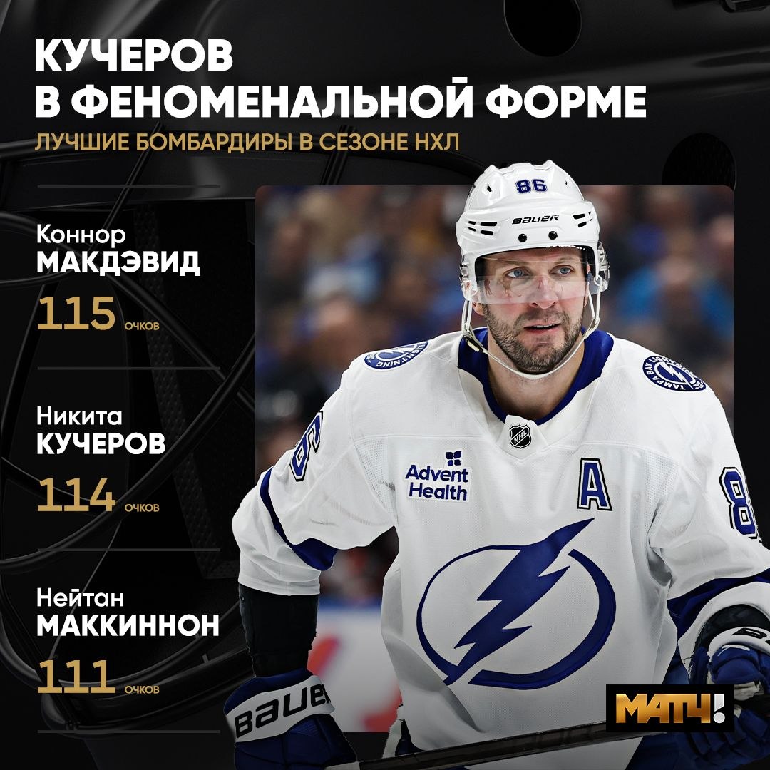 Матч ТВ tweet media