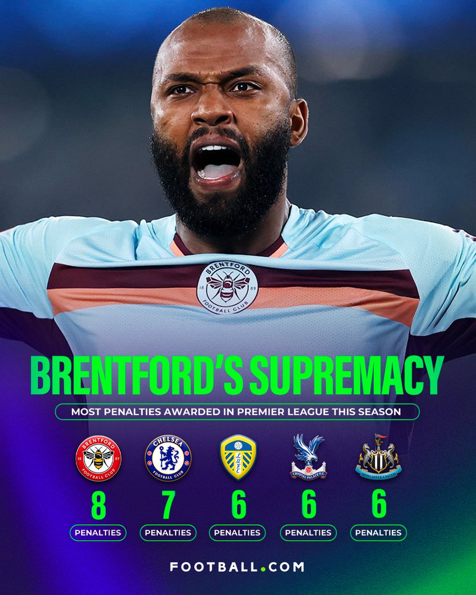 Football.com tweet media