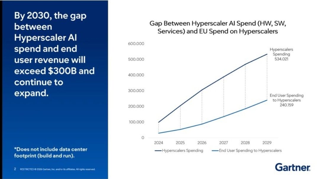 Vincent Champain tweet media