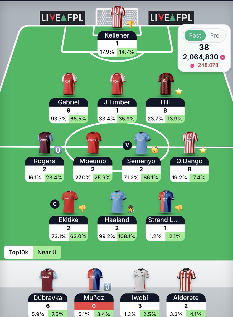 FPL BONES 🦴 tweet media