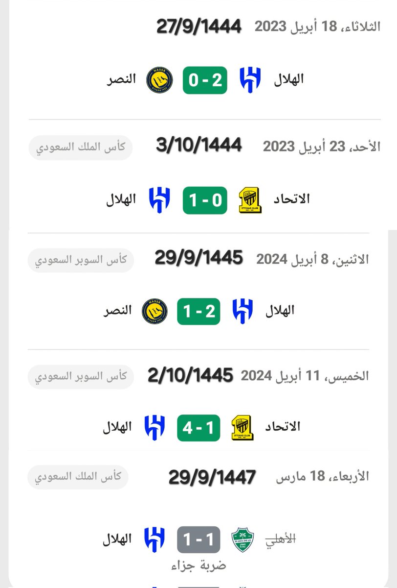S_walem's tweet photo. #الهلال
#عيد_الفطر_١٤٤٧ه 
حتى في الاعياد تشاركنا فرحتنا ياهلال https://t.co/W8Af1Ni8gd