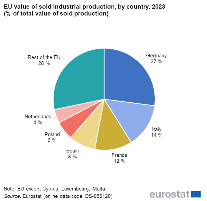 N. Schmid ⚡️☀️💨💧🔋 tweet media