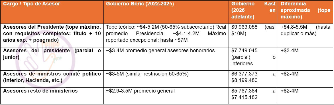 Ciudadano Roberto Kiltro tweet media
