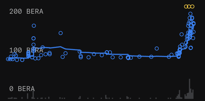 Neutize (ZK arc) tweet media