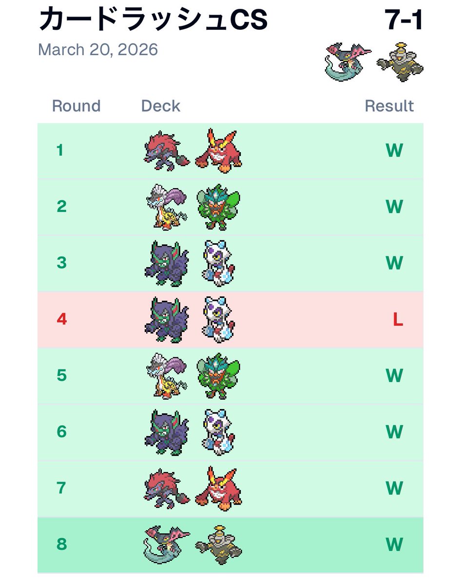 ともぽん tweet media