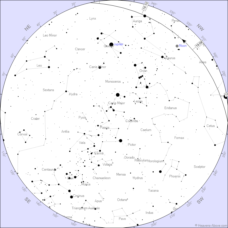 Perth Observatory tweet media