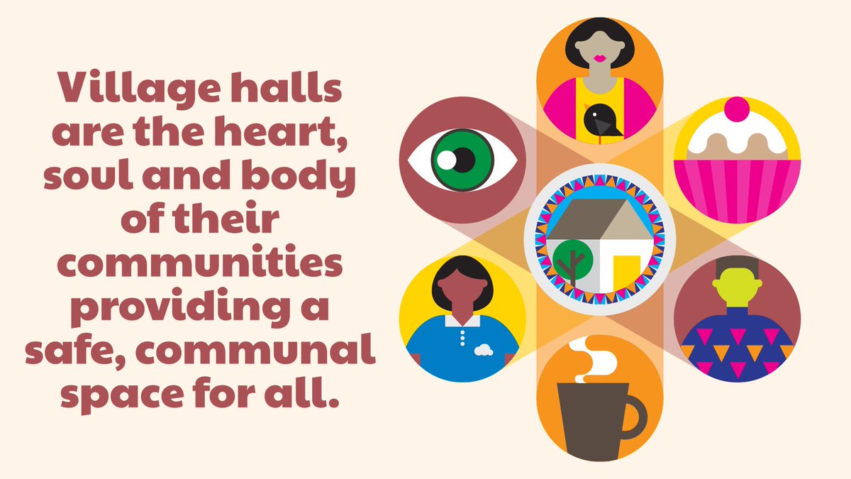 Devon Communities Together tweet media