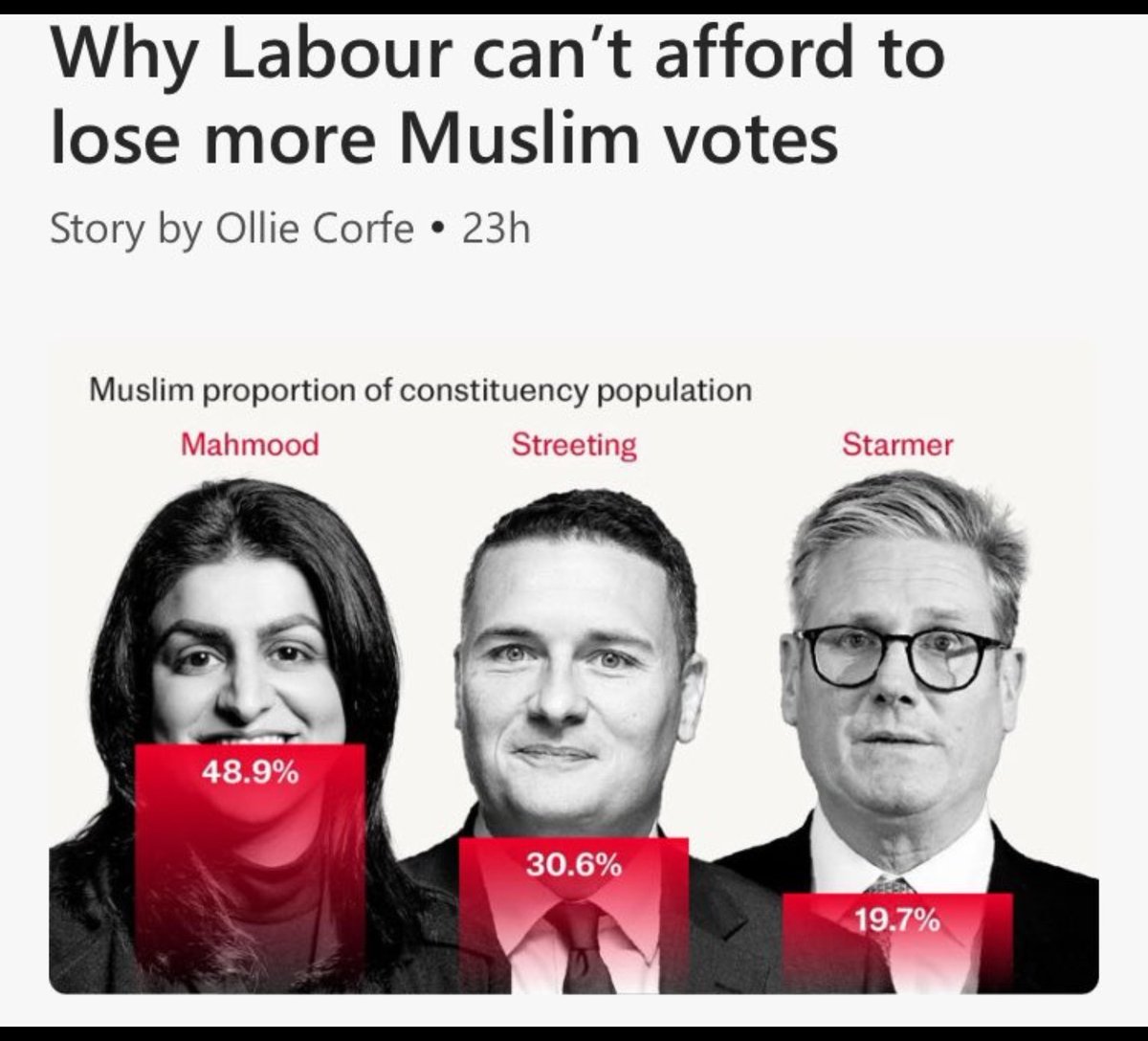 David Webb tweet media