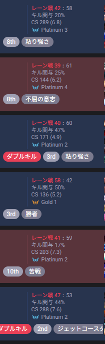多分ここは俺のいるべき場所ではない
