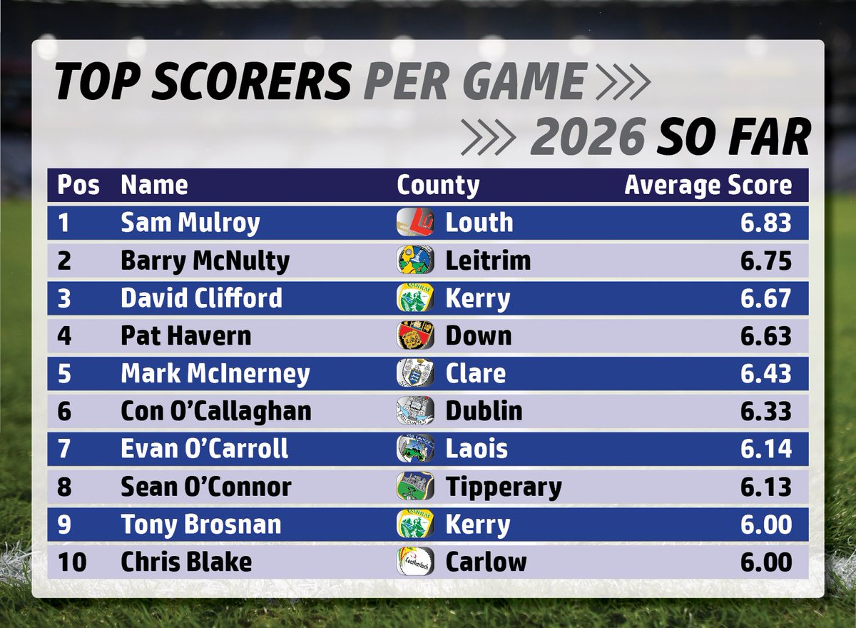 TheNumbersGael tweet media