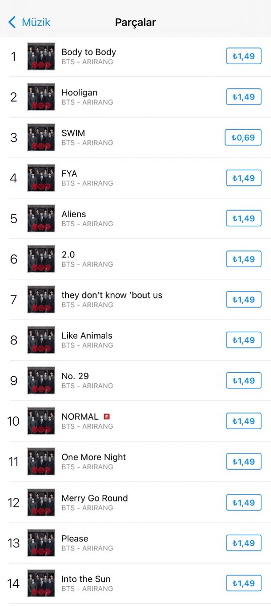 flyingbtsarmy's tweet photo. [ 🇹🇷 Türkiye iTunes ]

#1 Body to Body 
#2 Hooligan
#3 SWIM
#4 FYA
#5 Aliens
#6 2.0
#7 they don't know 'bout us
#8 Like Animals
#9 No.29
#10 NORMAL
#11 One More Night
#12 Merry Go Round
#13 Please
#14 Into the Sun

İLK 14 🔥
İLK 40 🔥

(Devamı ikinci görselde) https://t.co/Sd9YC4wLs3