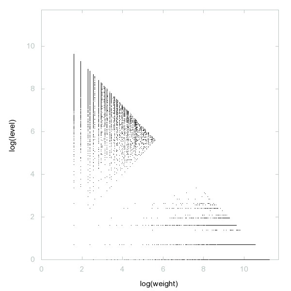 Rémi Eismann tweet media