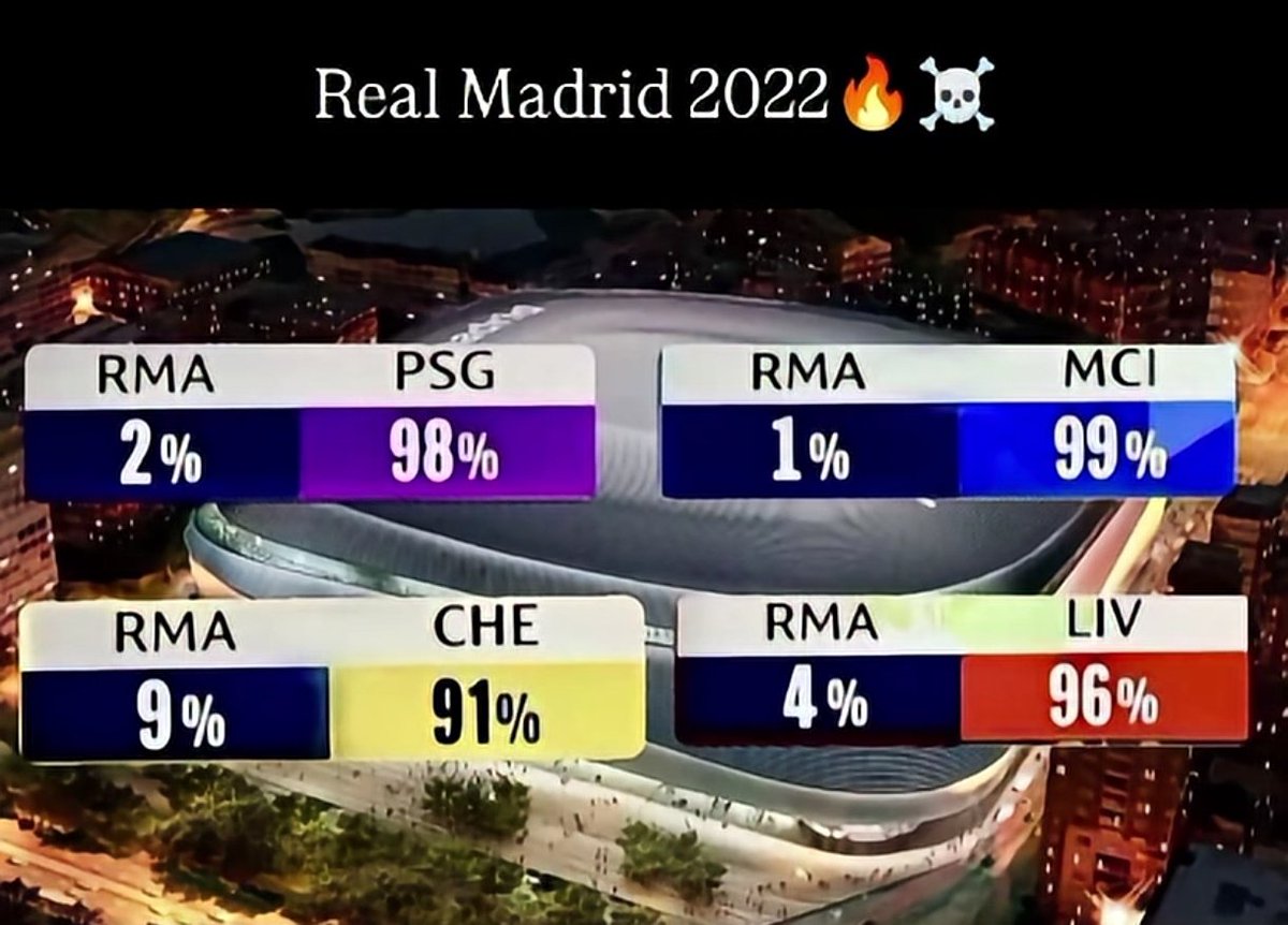 Berita Sepakbola Dunia tweet media