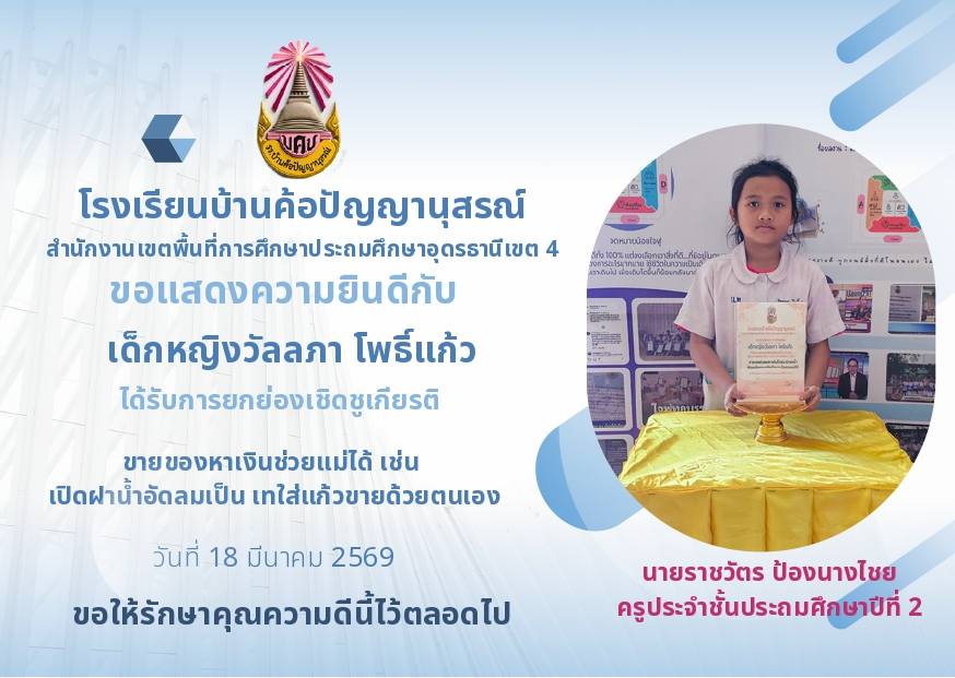 เว็บ Dek-D.com tweet media