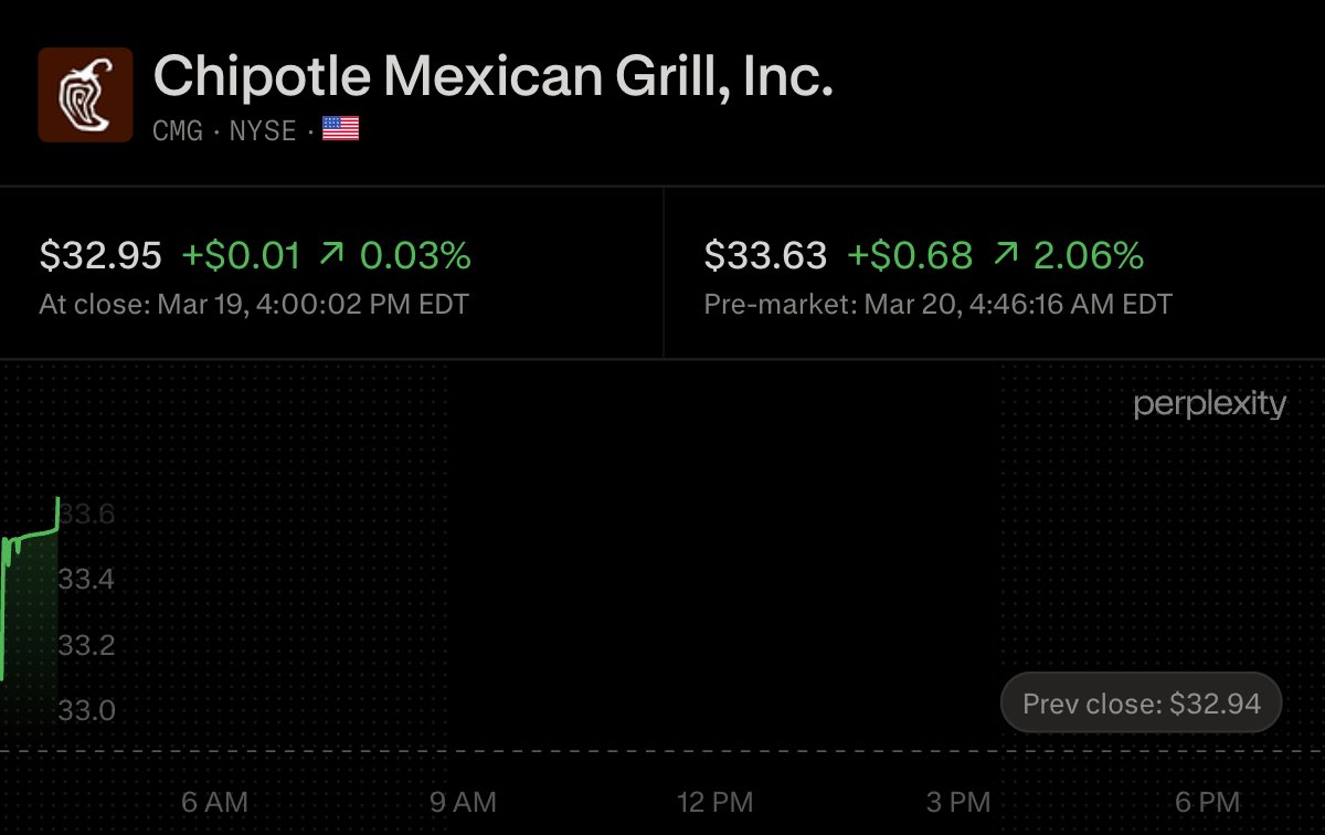 Wall St Engine tweet media