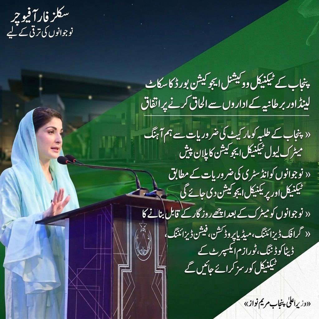 Adnan Afzal Chattha tweet media