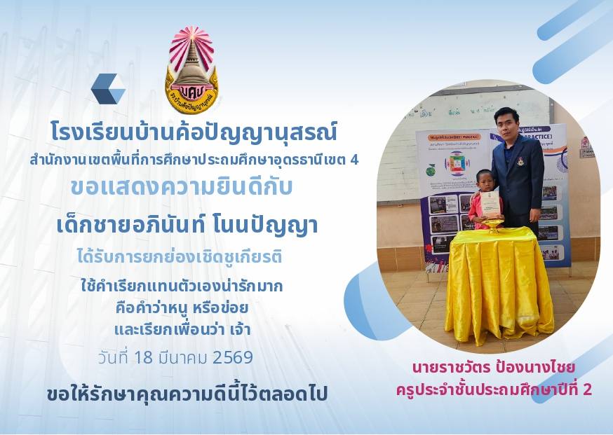 เว็บ Dek-D.com tweet media