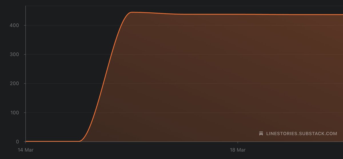 MintFace 🍒 tweet media