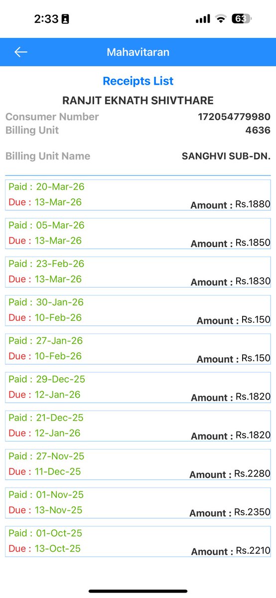 Ranjit Shivthare tweet media