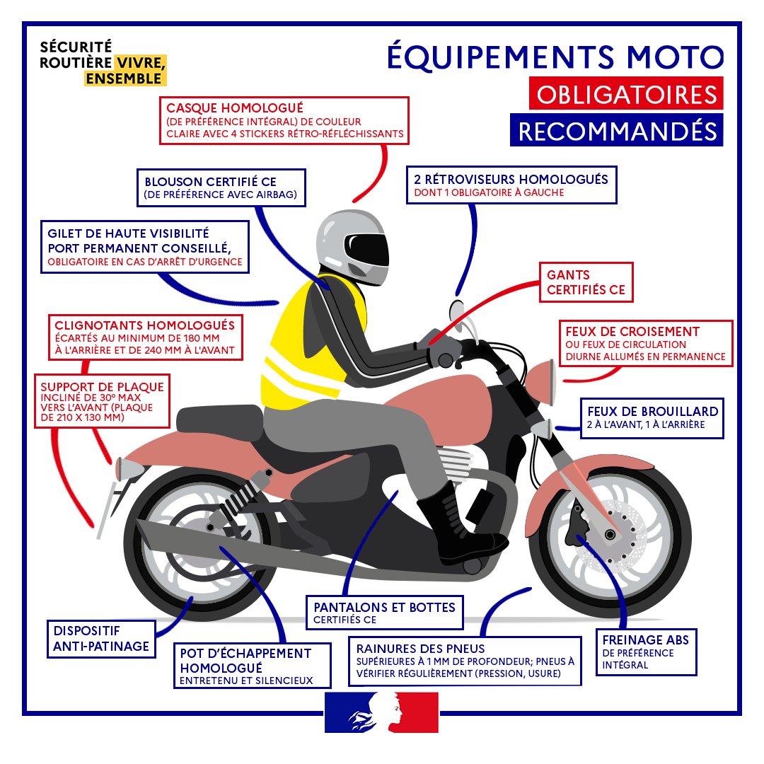 Préfet des Alpes-Maritimes🇫🇷 tweet media