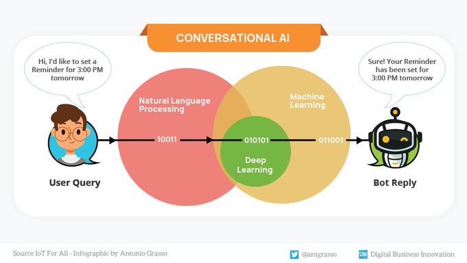 Mixed Intelligence tweet media