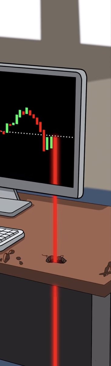 CCSUR SIGNALS GOLD / CRYPTOMONNAIE (@ccsurzzz) on Twitter photo 