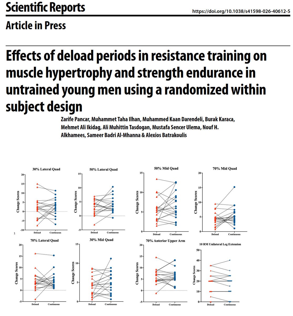 Nick Krontiris tweet media
