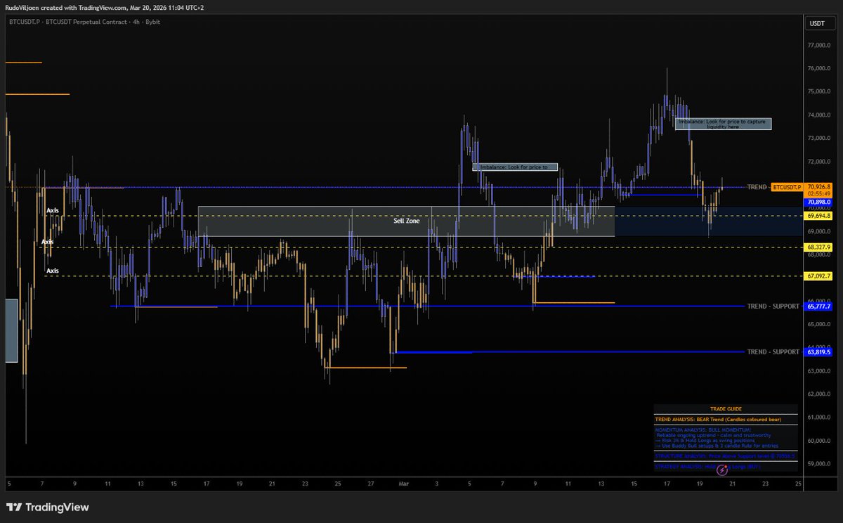 RudoViljoen tweet media