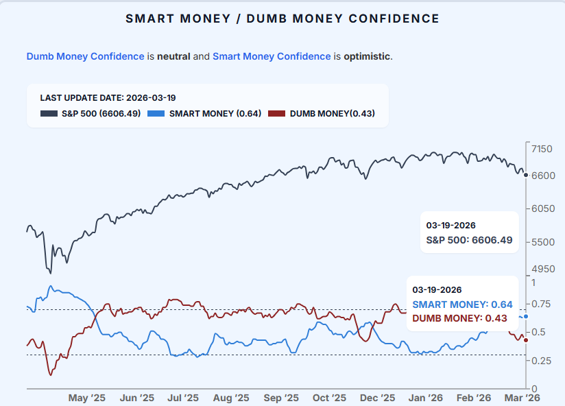 SentimenTrader tweet media