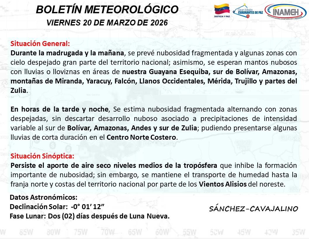 INAMEH's tweet photo. #20Mar #INAMEHInforma *Boletín Meteorológico* #FelizViernes https://t.co/4PUh8Gzh99