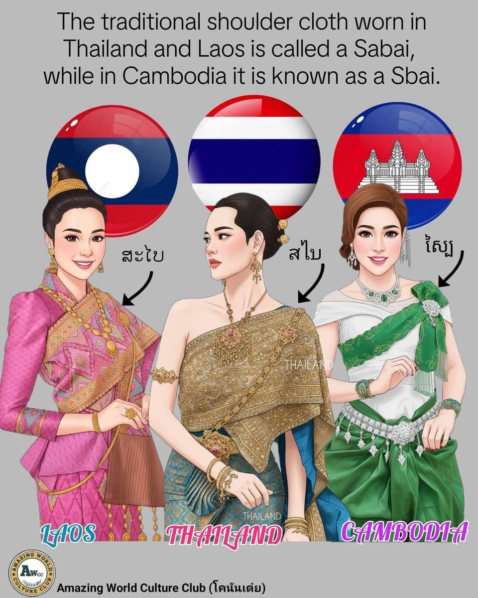 ขอแรงพี่ๆคนไทยรีพอร์ทยัยป้าเขมรแคนาดานี่ เจนAi บิดเบือนจากภาพต้นฉบับของไทย 
เราโดนมันบล็อค ไปส่องที่ <a href="/KonKhmerMK/">Love my Dog</a> 
โพสไหนรีพอร์ทได้ก็จัดการเลย แสปม, ความเกลียดชัง ไม่ต้องตอบมันเพิ่มยอดเอนเกจค่ะ