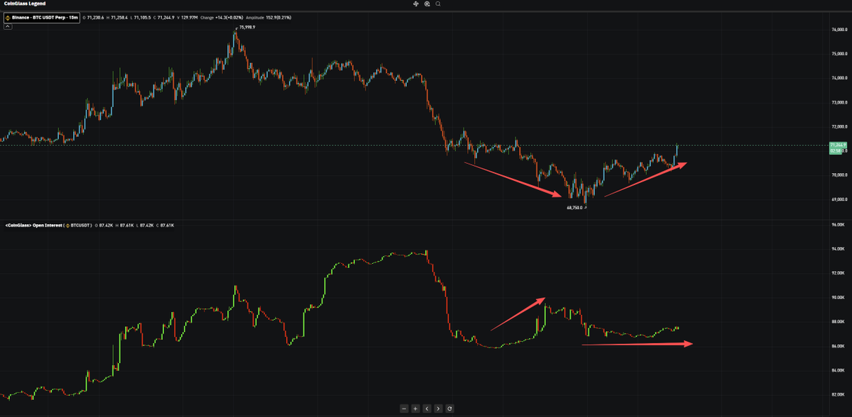 Coin Edition: Your Crypto News Edge ️ tweet media