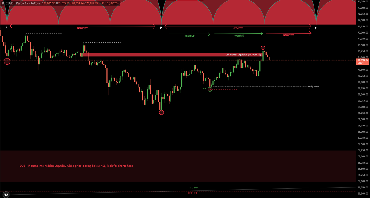 CryptoError 369 tweet media