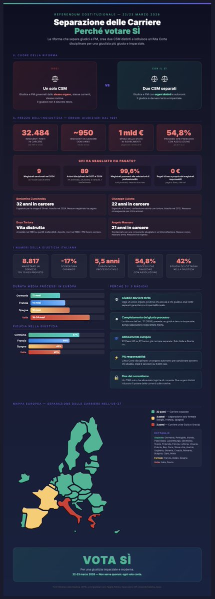 🏴☠️ The Pirate 🏴☠️ tweet media