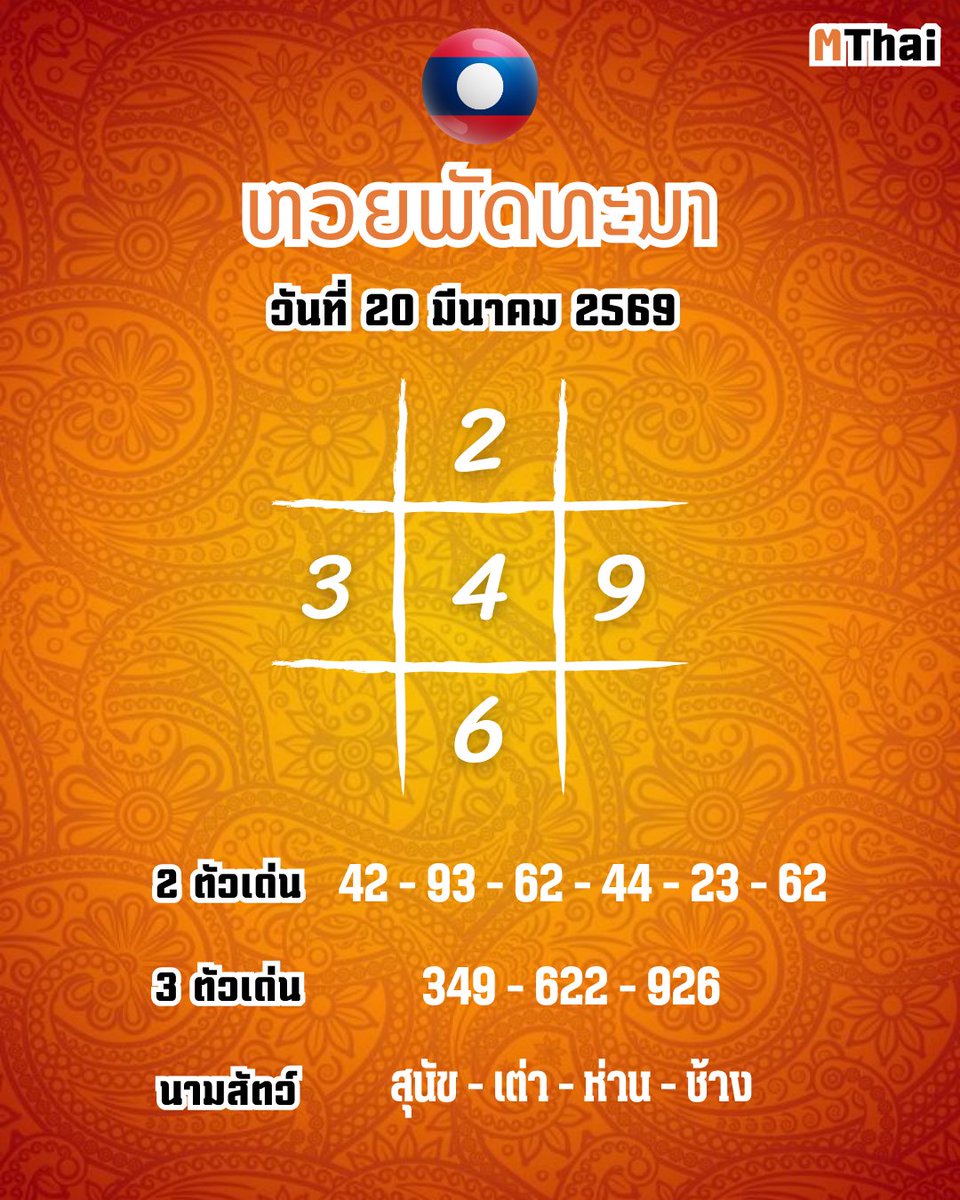 🇱🇦 แนวทางลาวพัฒนา วันที่ 20 มีนาคม 2569
---------------------------------------
✅ การันตีความไว ฝากถอนภายใน 3 วินาที
📌 สมัครซื้อเลขคลิก thailottplus.com/register?ref=n…

 #หวยลาว #ลาวพัฒนา #หวย