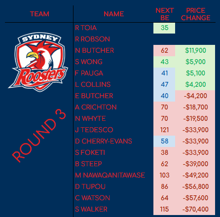 J Schubert tweet media