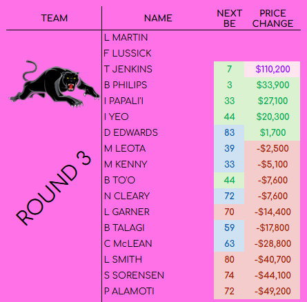 J Schubert tweet media