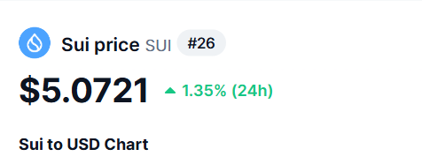 Sui Insiders💧 tweet media