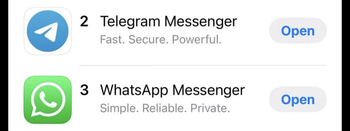 HonestCode tweet media