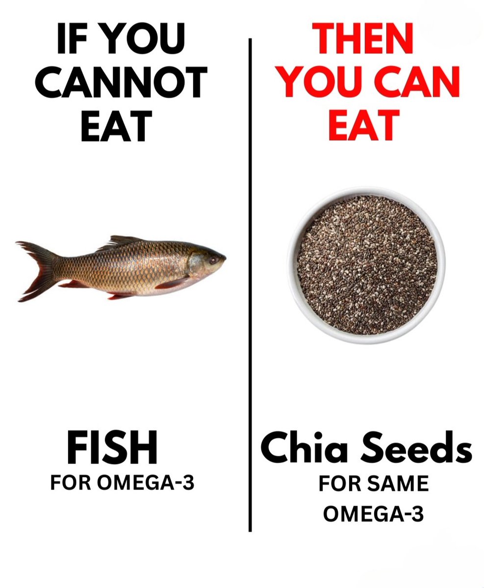 If You Cannot Eat This Then Eat That ✅️