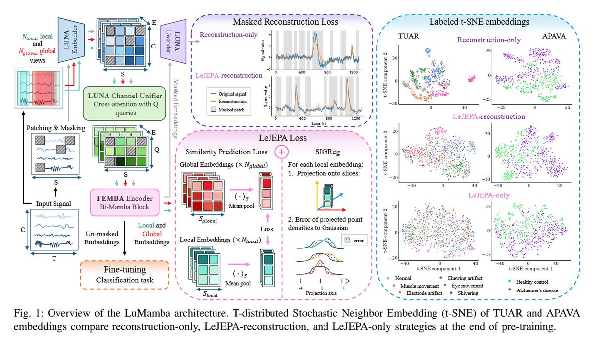 PULP Platform tweet media