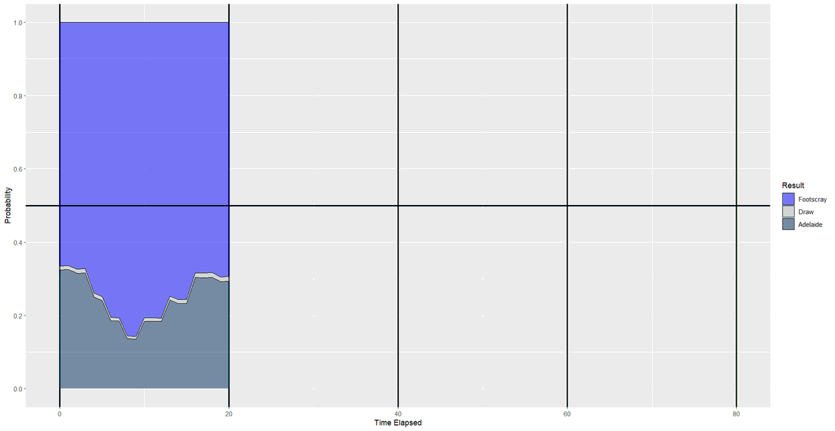 Rory Kilpatrick 🏳️🌈🇮🇪🏴🇦🇺 (Brad Close Fan) tweet media