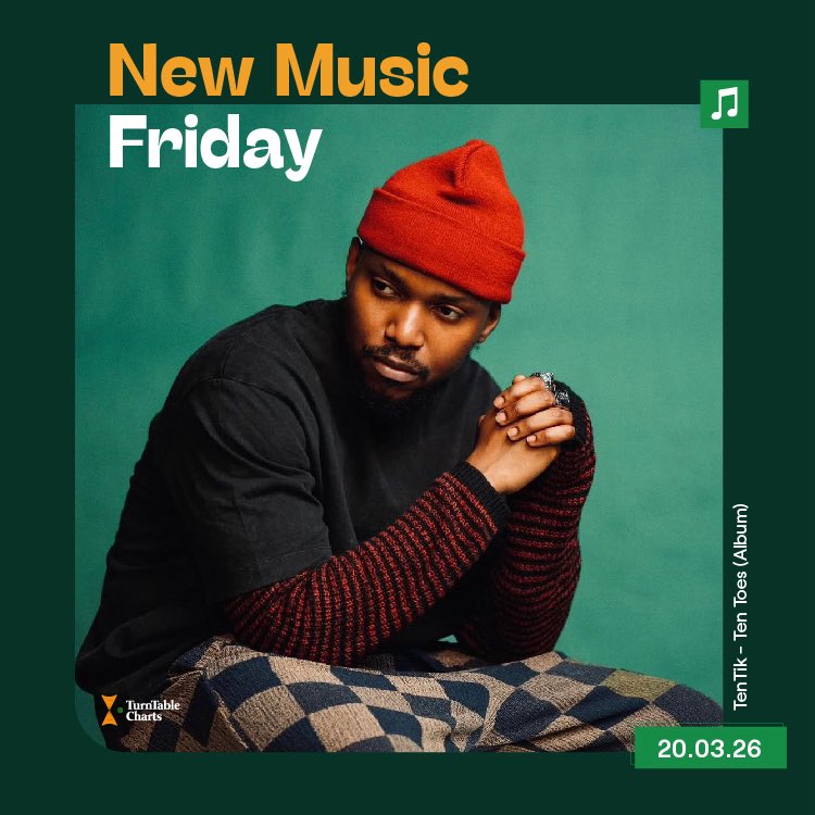 TurnTable Charts tweet media