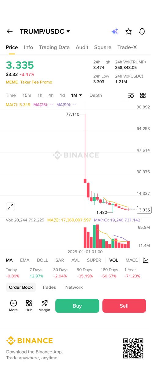 V J | Crypto Alphas tweet media