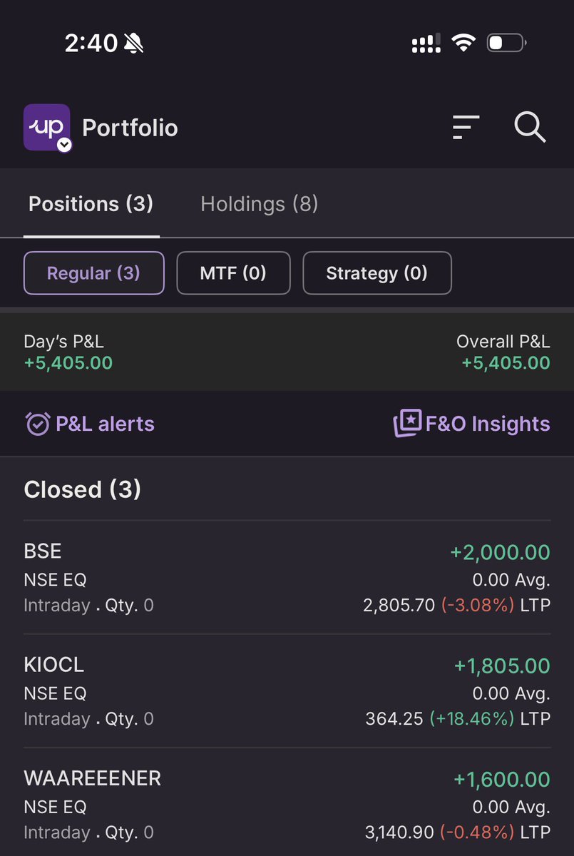 DFinMirror's tweet image. A good day for me intraday wise : ) 

Traded in,
•#BSE - BSE Limited 
•#Infy - Infosys Limited 
•#KIOCL - KIOCL Limited 
•#WaareeEner - Waaree Energies Ltd