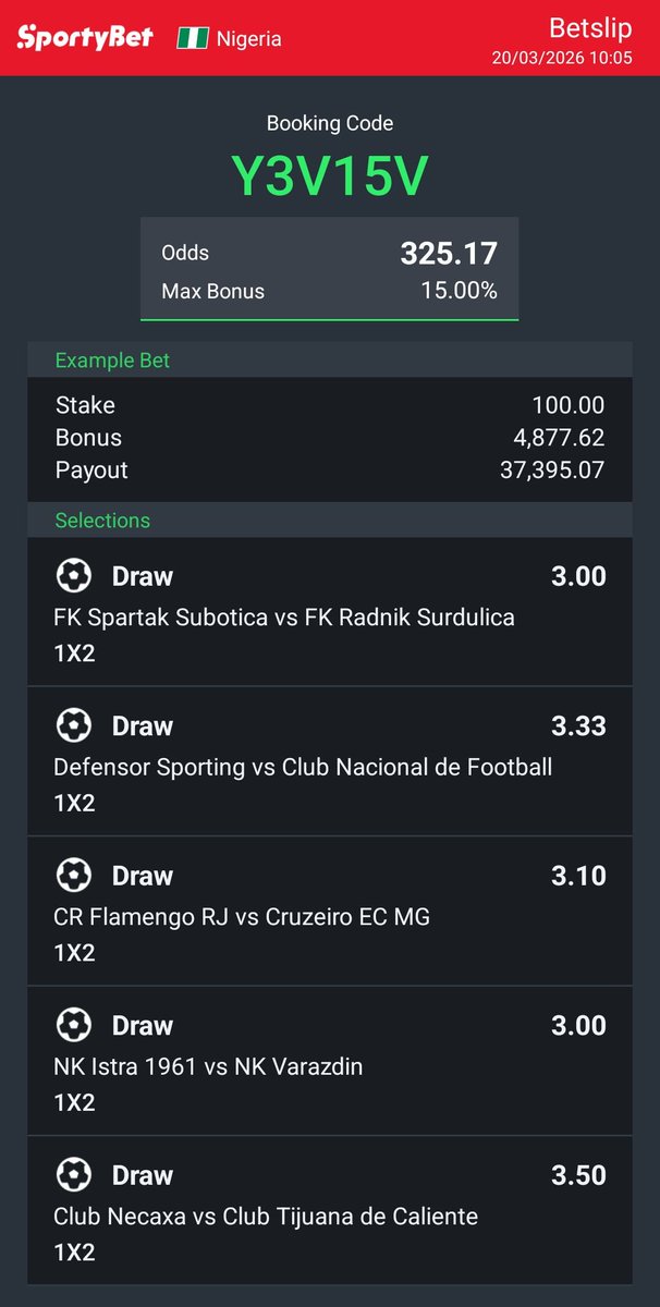 InvestorBet™ tweet media