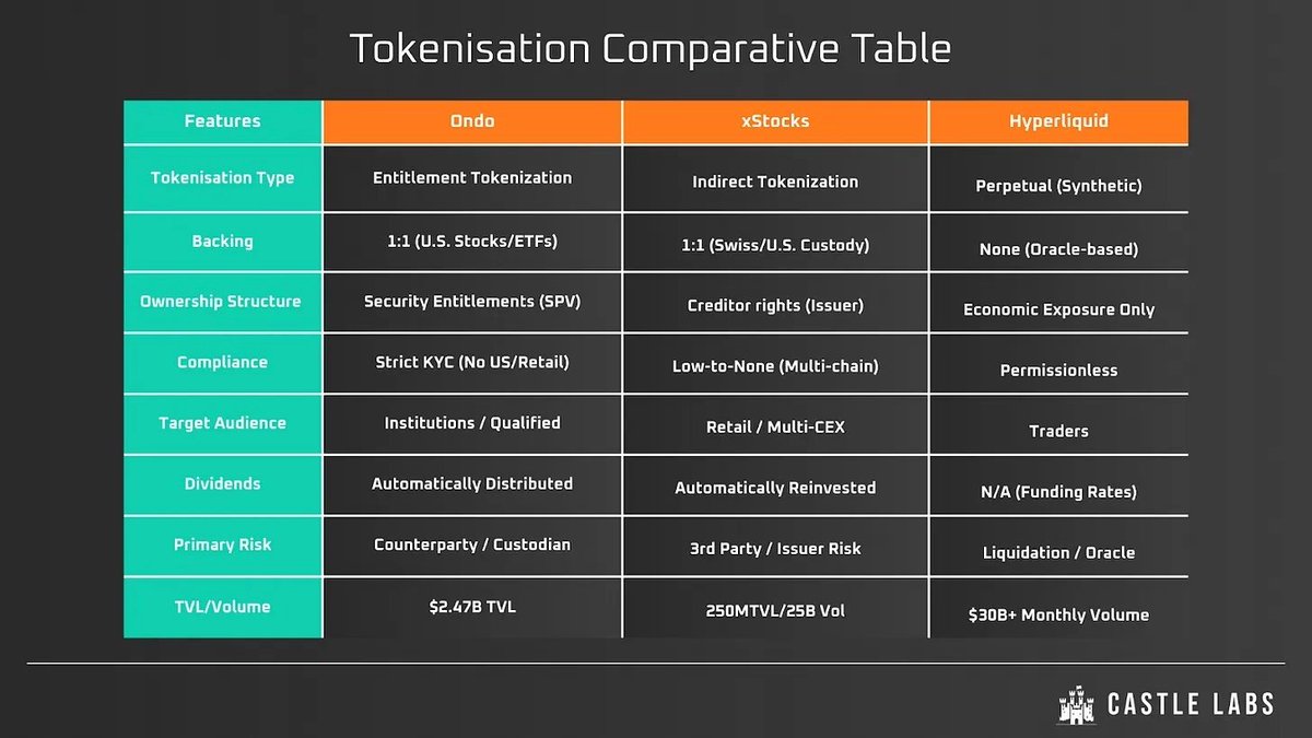 Fabius DeFi tweet media