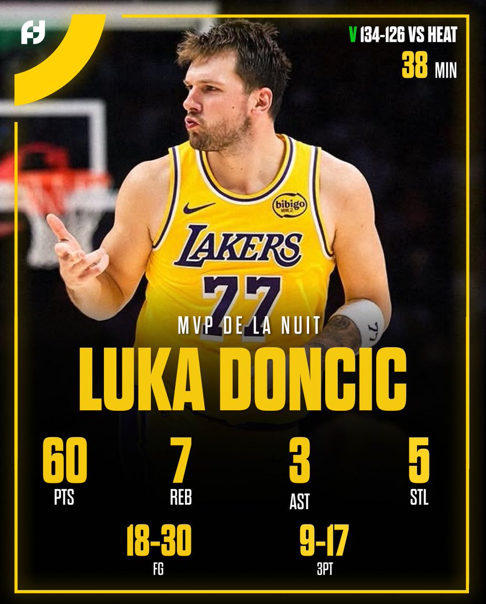 First Team tweet media