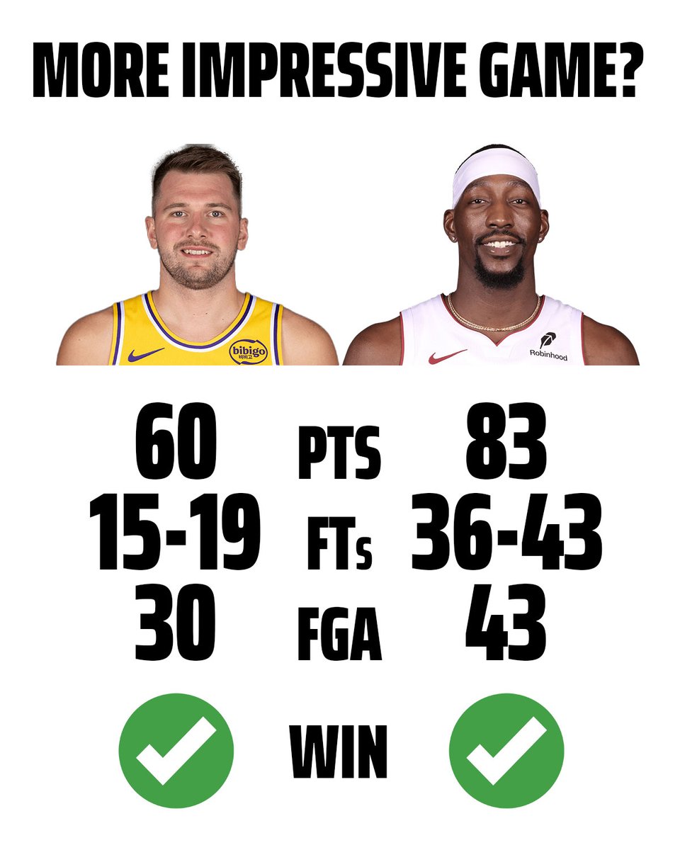 DraftKings tweet media